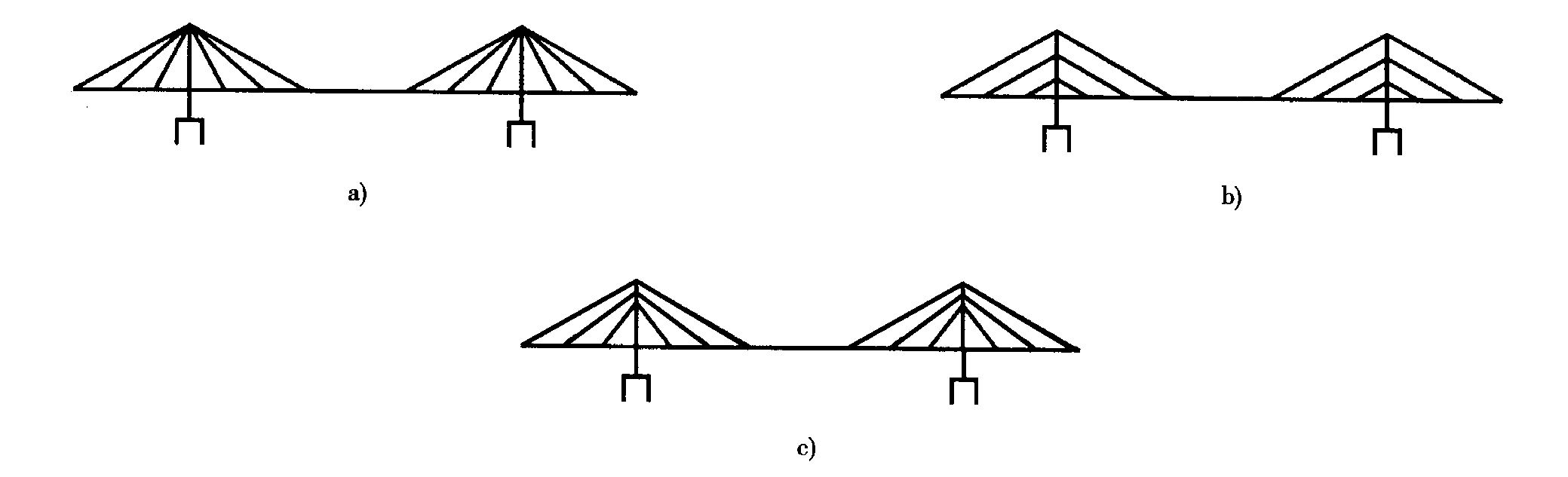 Cable Stayed Bridge9