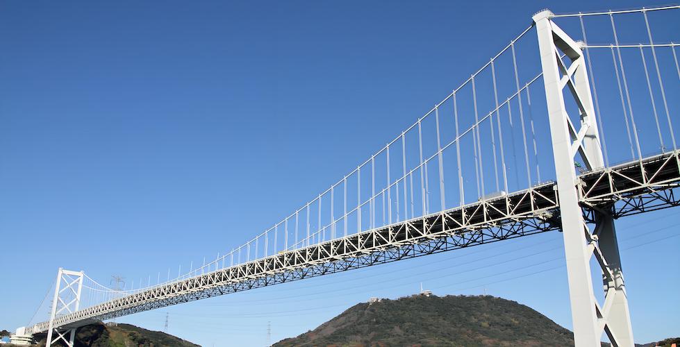 China Steel Suspension Bridge Manufacturers