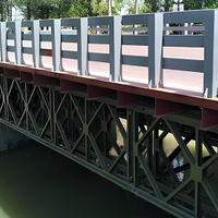 //iororwxhmqkplp5m.ldycdn.com/cloud/llBpmKrklkSRllrrmlqojq/Bailey-Trestle-Bridge-Manufacturers1.jpg