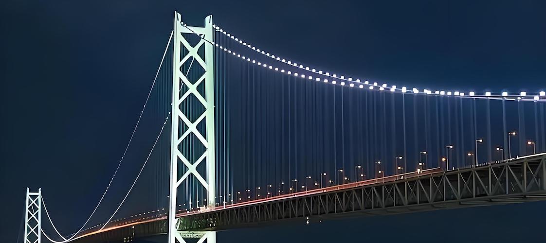 China Steel Cable Bridges