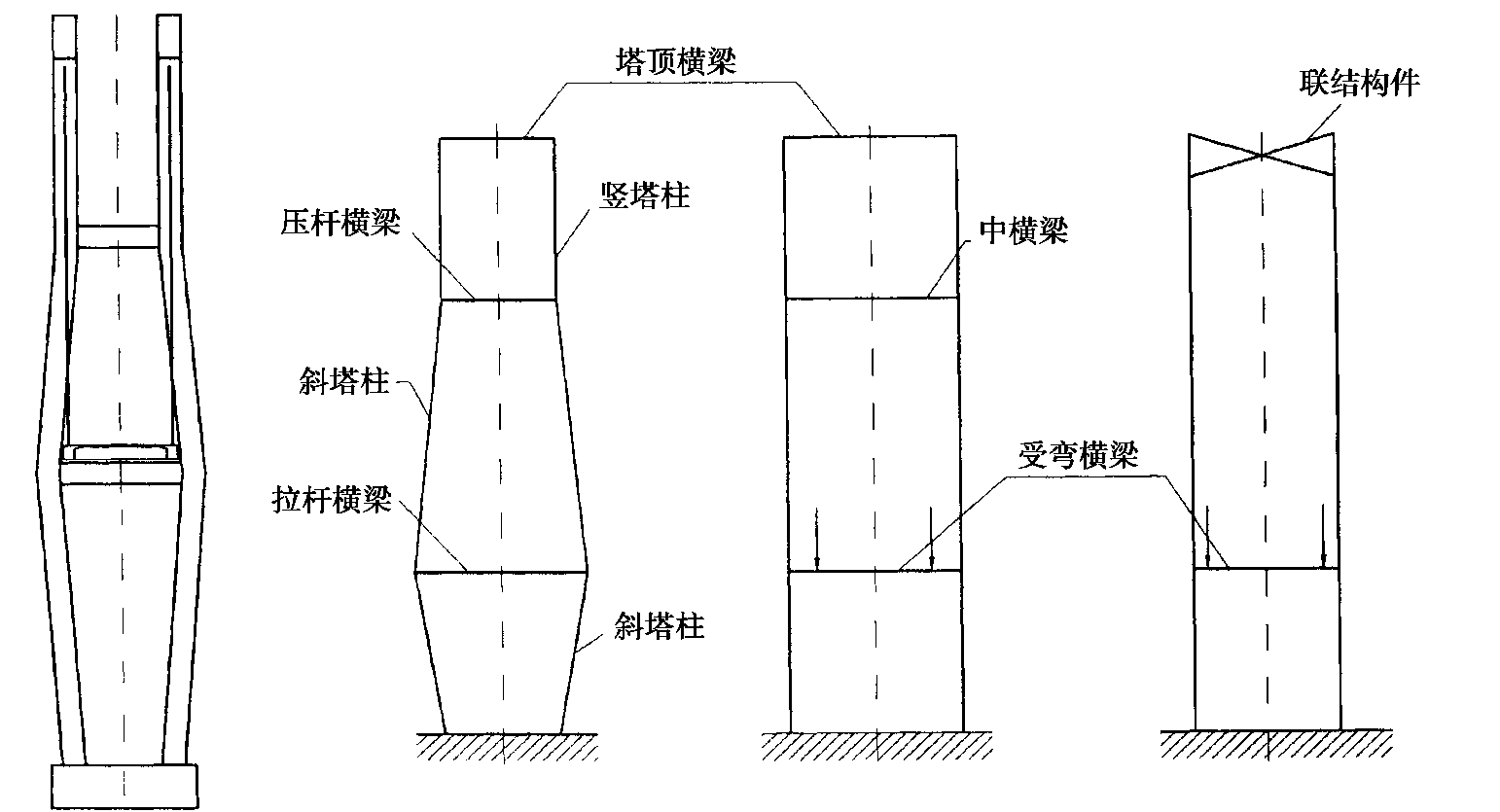 Cable Stayed Bridge11
