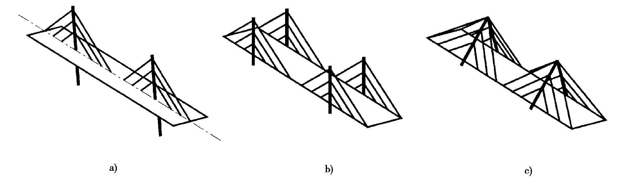 Cable Stayed Bridge8