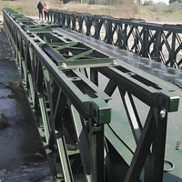 //iororwxhmqkplp5m.ldycdn.com/cloud/loBpmKrklkSRllrrjljrjn/Bailey-Bridge-Manufacturers1.jpg