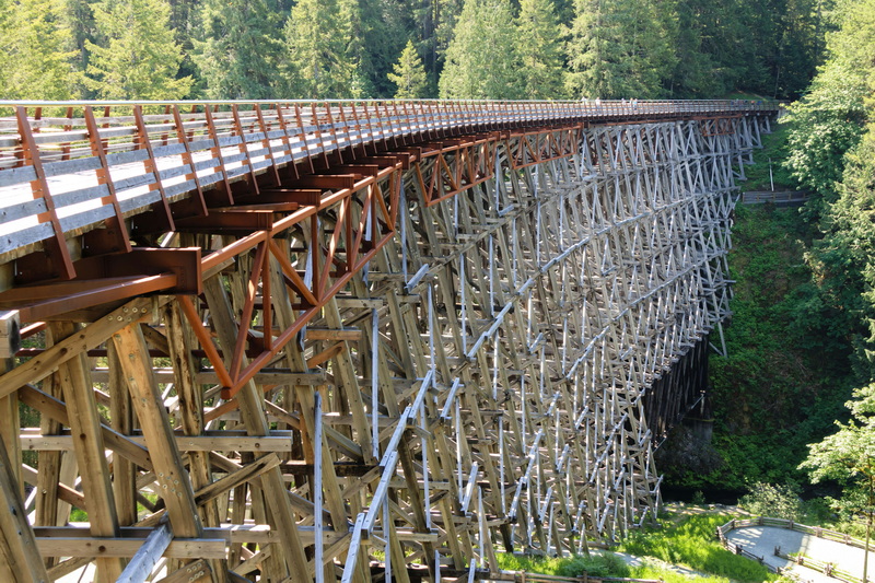 How Do You Draw A Free Body Diagram of A Truss Bridge Step by Step.jpg