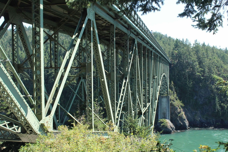 Top Bailey Bridge Manufacturers in France.jpg