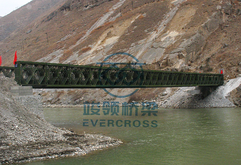 &Ccedil;elik K&ouml;pr&uuml; &Uuml;reticileri