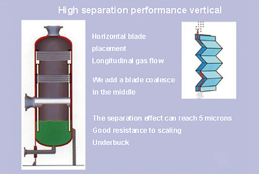 Vane Mist Eliminator