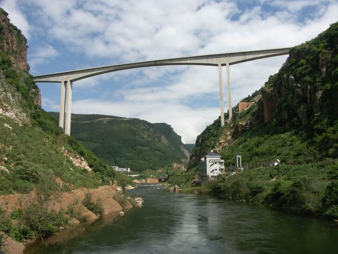 Urban Pedestrian Bridge Solutions Canada